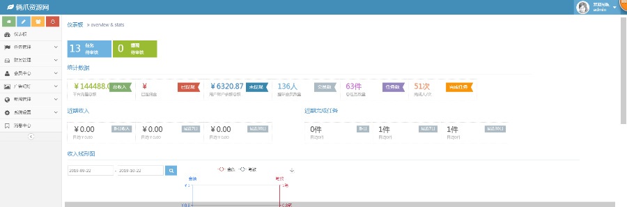 【对接邮箱注册】全新任务悬赏平台 抖音/快手关注点赞任务平台赚钱 威客赚钱平台