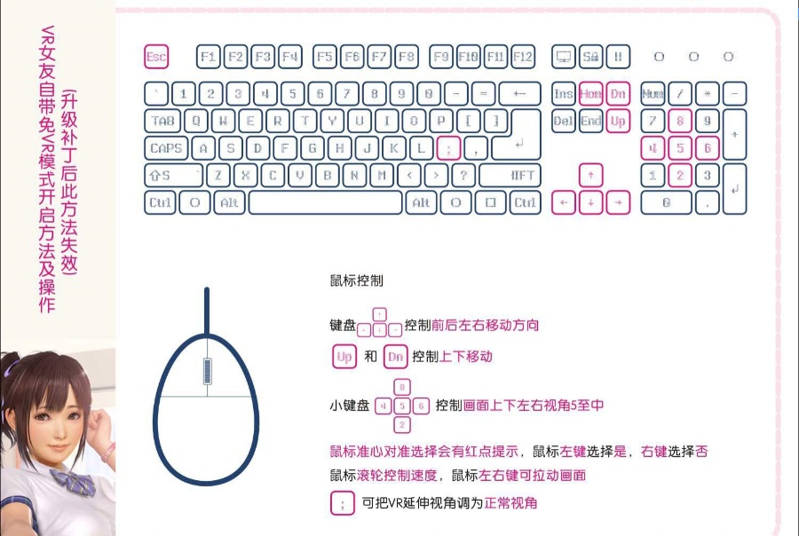VR女友+完美终极破解2版 中文PC版+电脑玩 免VR设备启动游戏